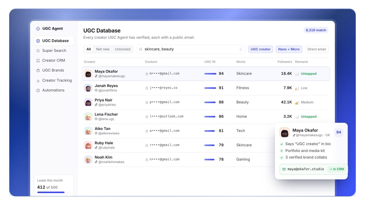 UGC Database with creators, masked emails, UGC fit scores and demand (fictional data)