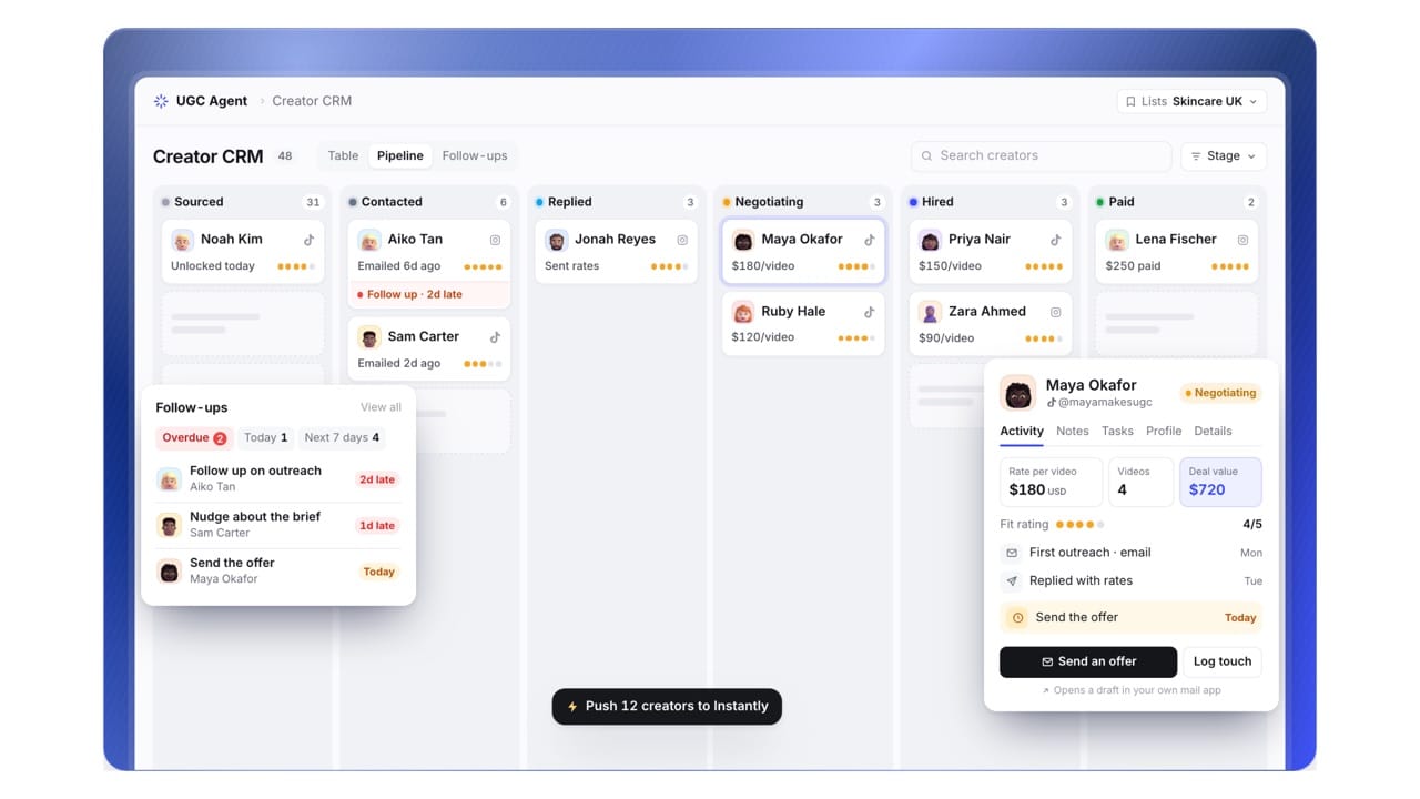 Creator CRM pipeline with fictional creators from sourced to paid